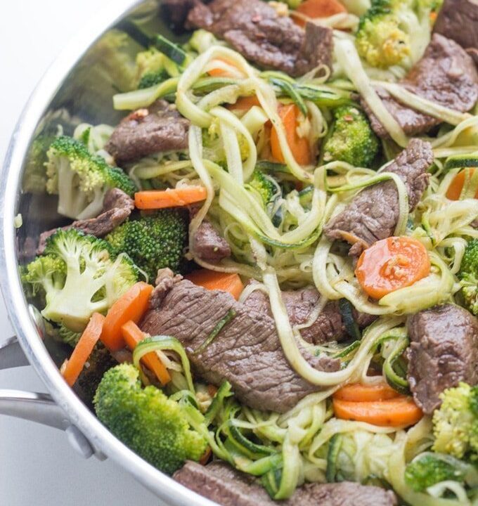 Beef Stir Fry with Zoodles is your perfect weeknight meal. It is easy to prepare, super healthy and packed full of flavour. PLUS it will keep your shopping budget right down!